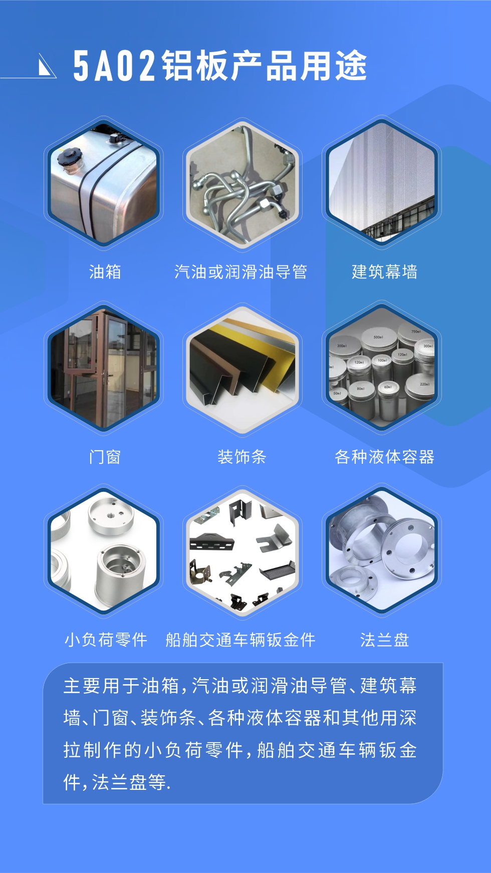5A02鋁板產(chǎn)品用途:
主要用于油箱，汽油或潤(rùn)滑油導(dǎo)管、建筑幕墻、門窗、裝飾條、各種液體容器和其他用深拉制作的小負(fù)荷零件，船舶交通車輛鈑金件，法蘭盤等.
