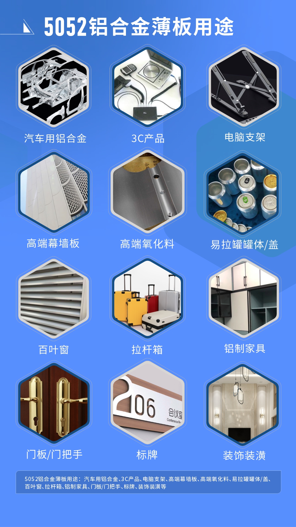 明泰5052鋁板優(yōu)勢
　　1、5052合金鋁板具有塑性高，耐腐蝕，適于在海洋環(huán)境中使用。

　　2、鋁板表面無起皮、氣泡、表面粗糙和局部機械損傷，鋁板表面無裂紋、無腐蝕斑點和硝鹽痕跡。

　　明泰鋁業(yè)的5052鋁板寬度可以做到2650mm，厚度可做到600mm，是國內(nèi)少有的可以生產(chǎn)超寬超厚5052鋁板的廠家。