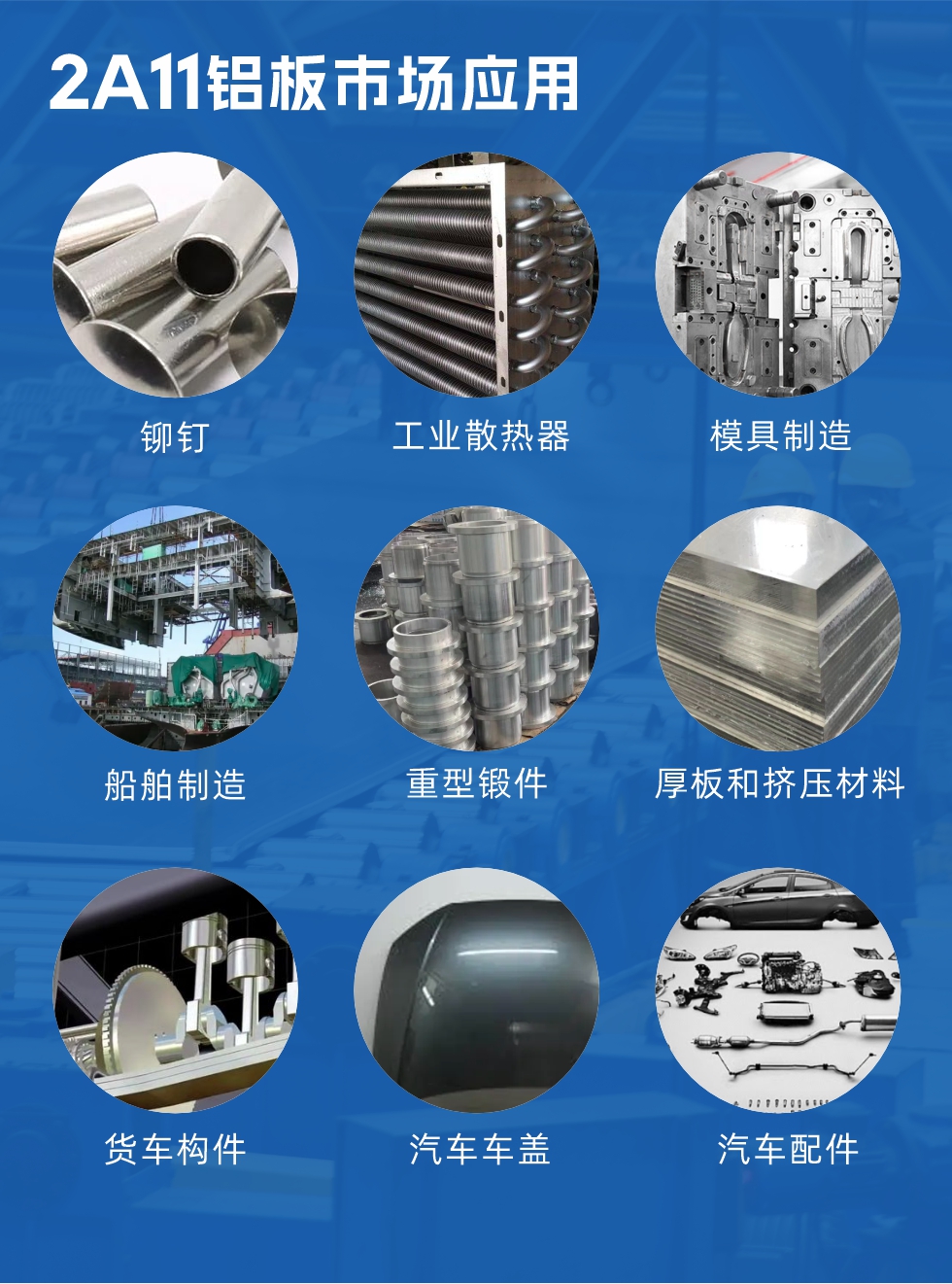 2a11鋁板市場應(yīng)用：

鉚釘、工業(yè)散熱器、模具制造、船舶制造、重型鍛件、厚板和擠壓材料，貨車構(gòu)件、汽車車蓋、汽車配件等領(lǐng)域。