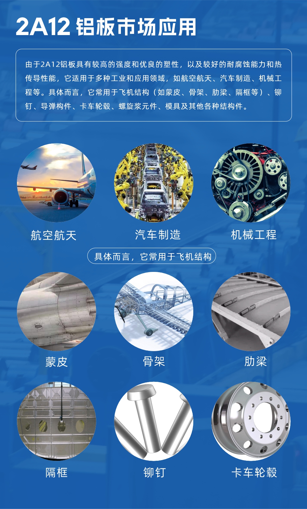2A12鋁板產(chǎn)品用途

由于2A12鋁板具有較高的強(qiáng)度和優(yōu)良的塑性，以及較好的耐腐蝕能力和熱傳導(dǎo)性能，它適用于多種工業(yè)和應(yīng)用領(lǐng)域，如航空航天、汽車制造、機(jī)械工程等。具體而言，它常用于飛機(jī)結(jié)構(gòu)（如蒙皮、骨架、肋梁、隔框等）、鉚釘、導(dǎo)彈構(gòu)件、卡車輪轂、螺旋漿元件、模具及其他各種結(jié)構(gòu)件。
