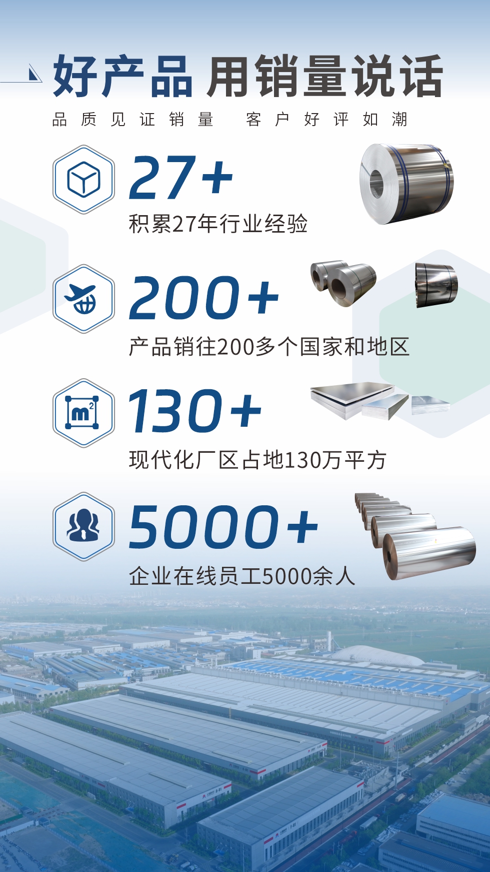 好產(chǎn)品 用銷量說話（品質(zhì)見證銷量  客戶好評如潮）;27+：積累27年行業(yè)經(jīng)驗;200+：產(chǎn)品銷往200多個國家和地區(qū);130+：現(xiàn)代化廠區(qū)占地130萬平方;5000+:企業(yè)在線員工5000余人。
